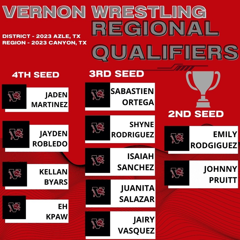 Wrestling Regional Qualifiers